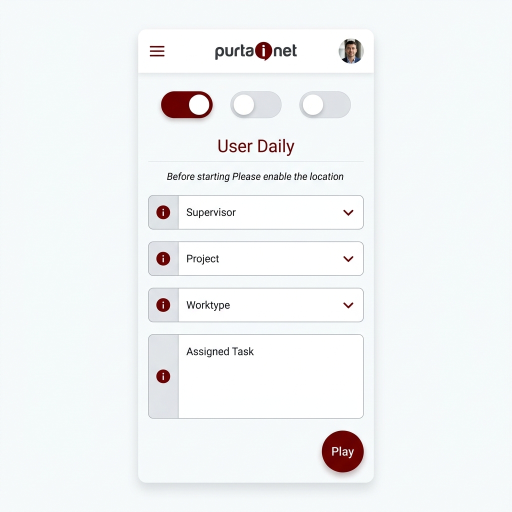 User Daily Activity Tracking